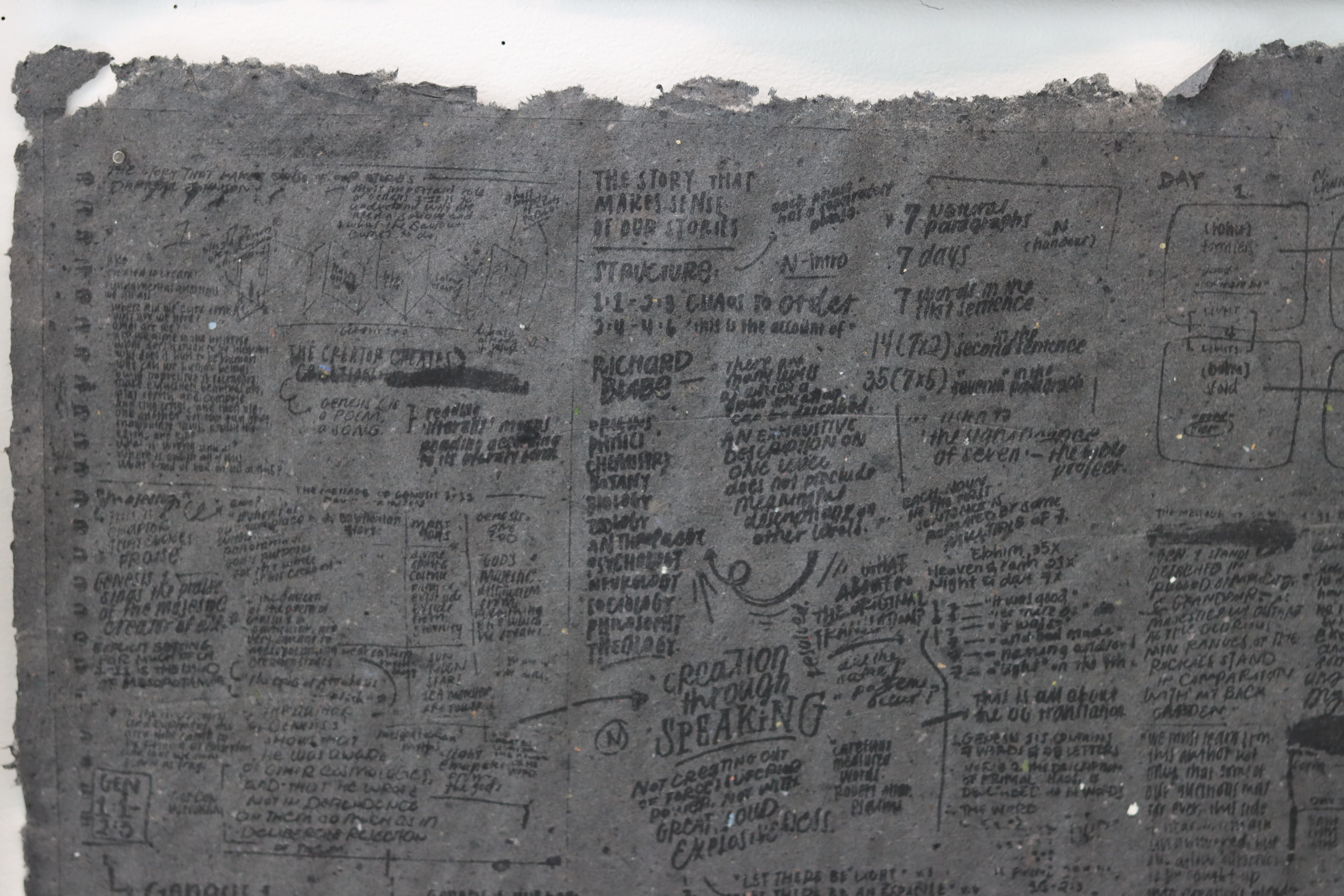 Papermaking main image