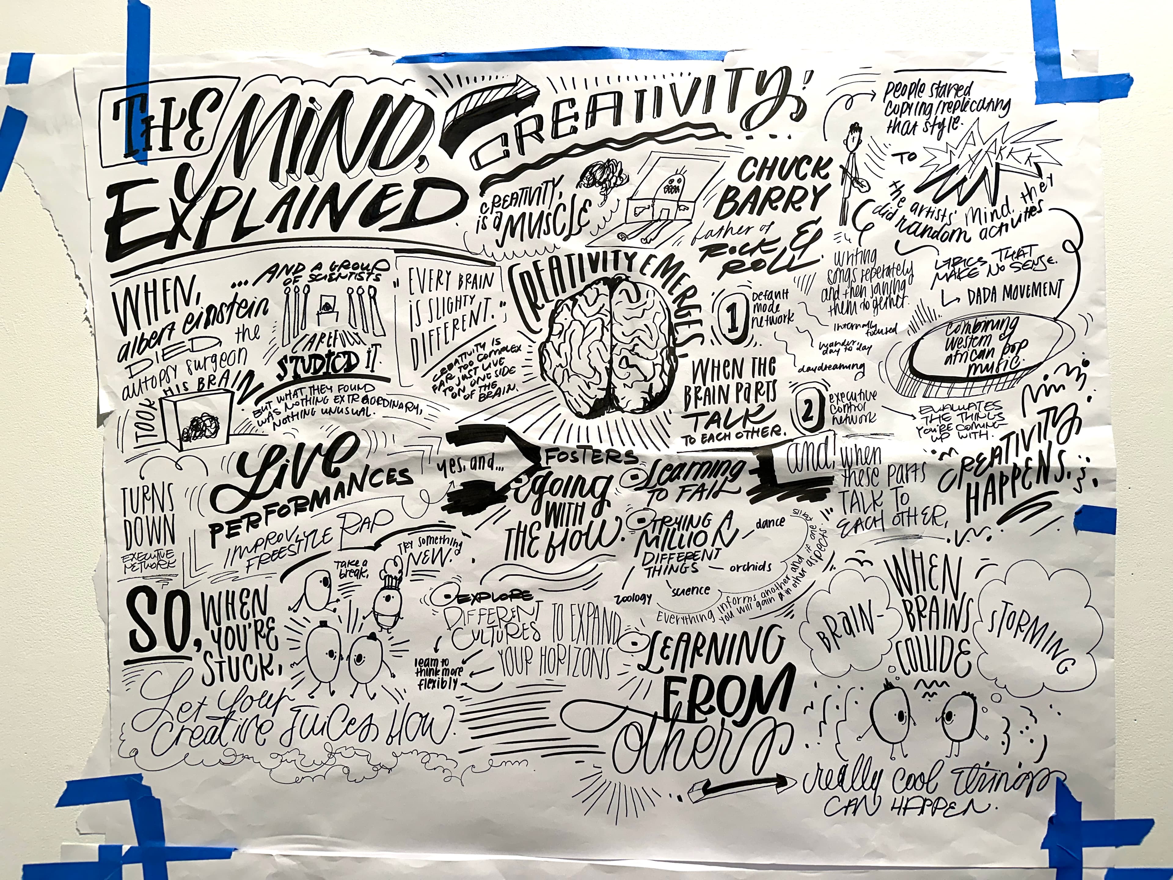 Lettering Notes image 15