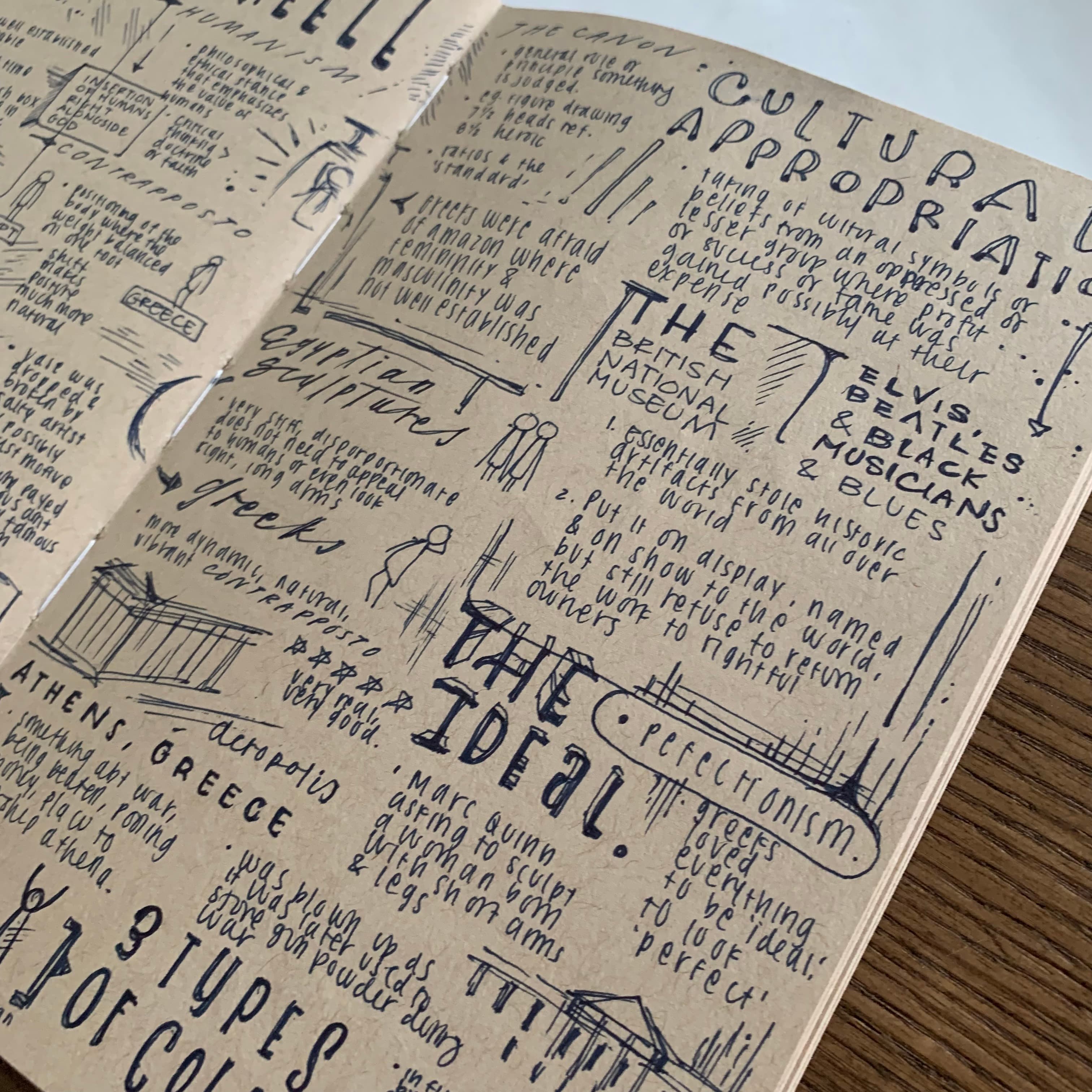 Lettering Notes image 10