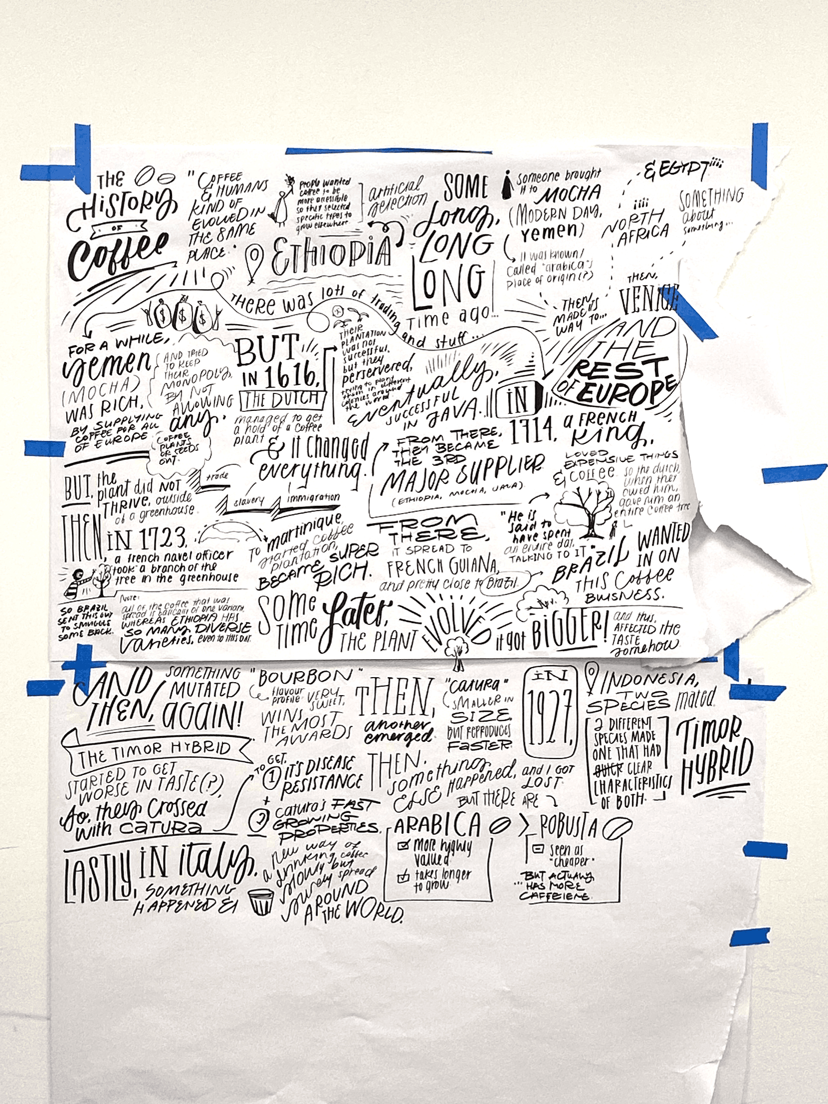 Type Museum: Character Styles image 11