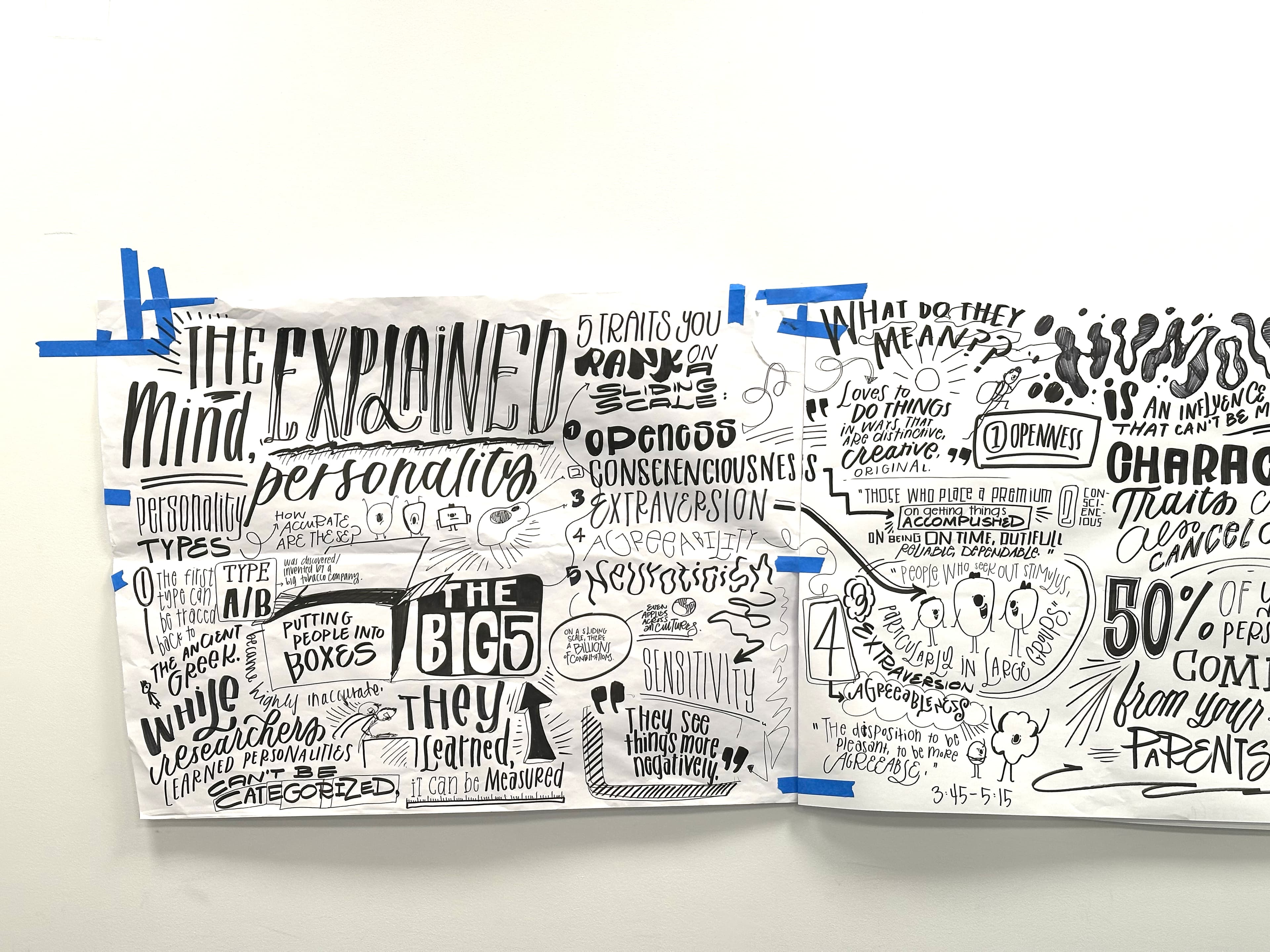 Type Museum: Character Styles image 12