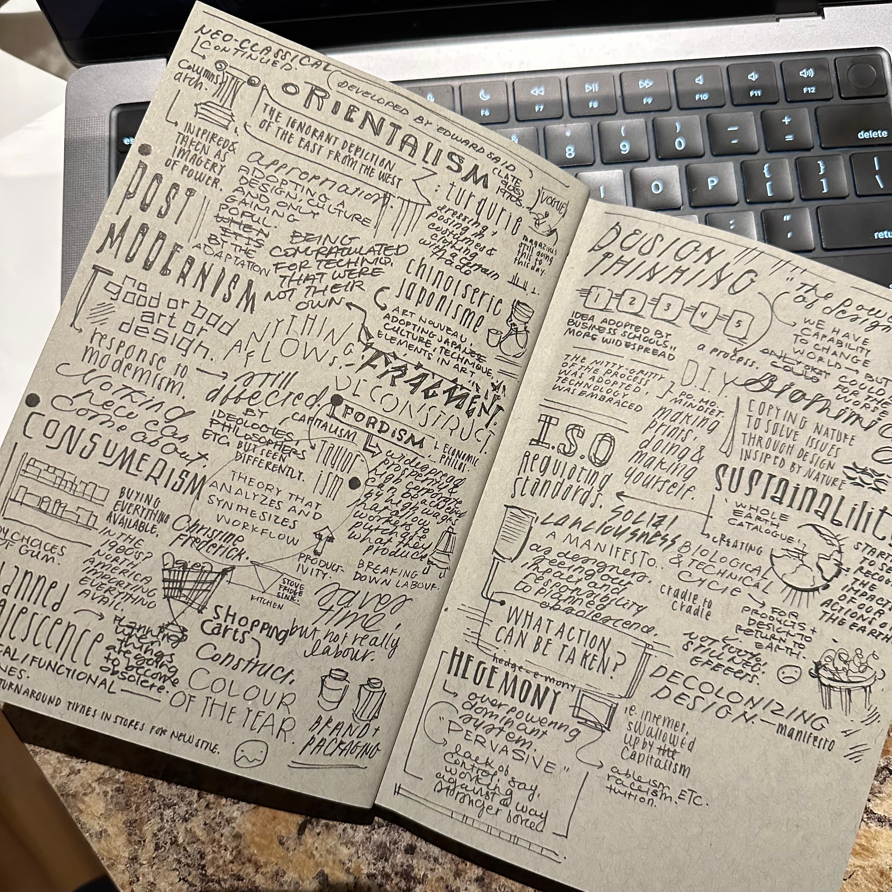 Lettering Notes image 14